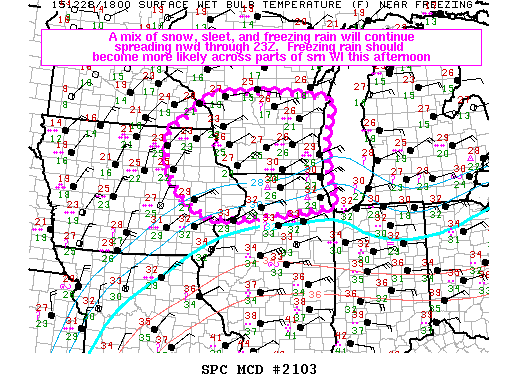 SPC MD 2103